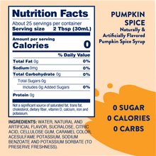 Sugar Free Pumpkin Spice Syrup