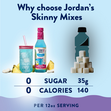 Sugar Free Mermaid Hydration Syrup with Electrolytes 375 ml