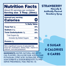 Sugar Free Strawberry Syrup