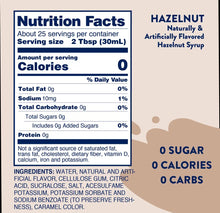 Sugar Free Hazelnut Syrup
